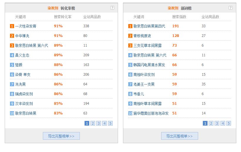草榴博客，记录生活点滴，分享美好瞬间-第2张图片