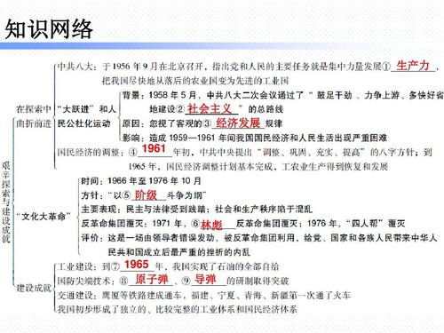 免费的行情网站www下载色导的探索与理解