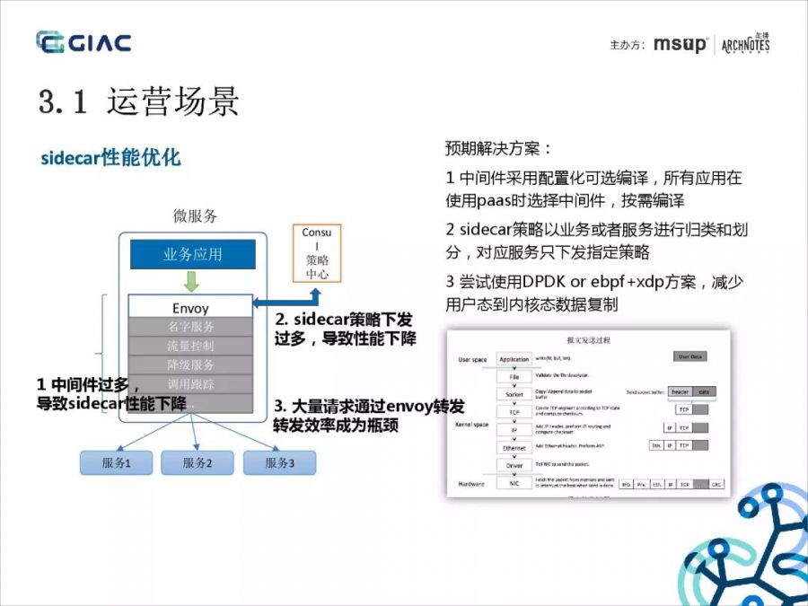cf代码大全CF代码大全，全面解析与实战应用-第3张图片