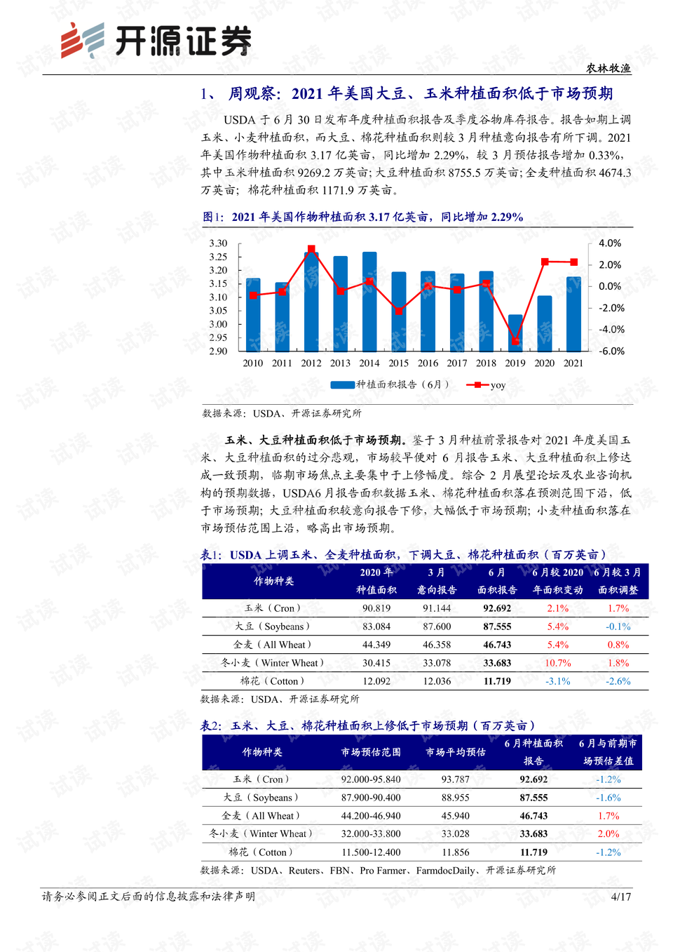 日韩一卡2卡3卡4卡2021免费观看大豆行情日韩一卡二卡三卡四卡2021免费观看与大豆行情的深度解析-第1张图片