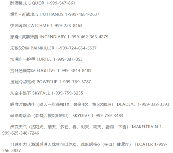 gta秘籍GTA游戏中的秘籍探索