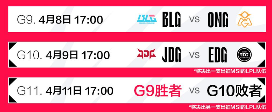 lpl2020春季赛赛程LPL2020春季赛赛程全面解析-第2张图片