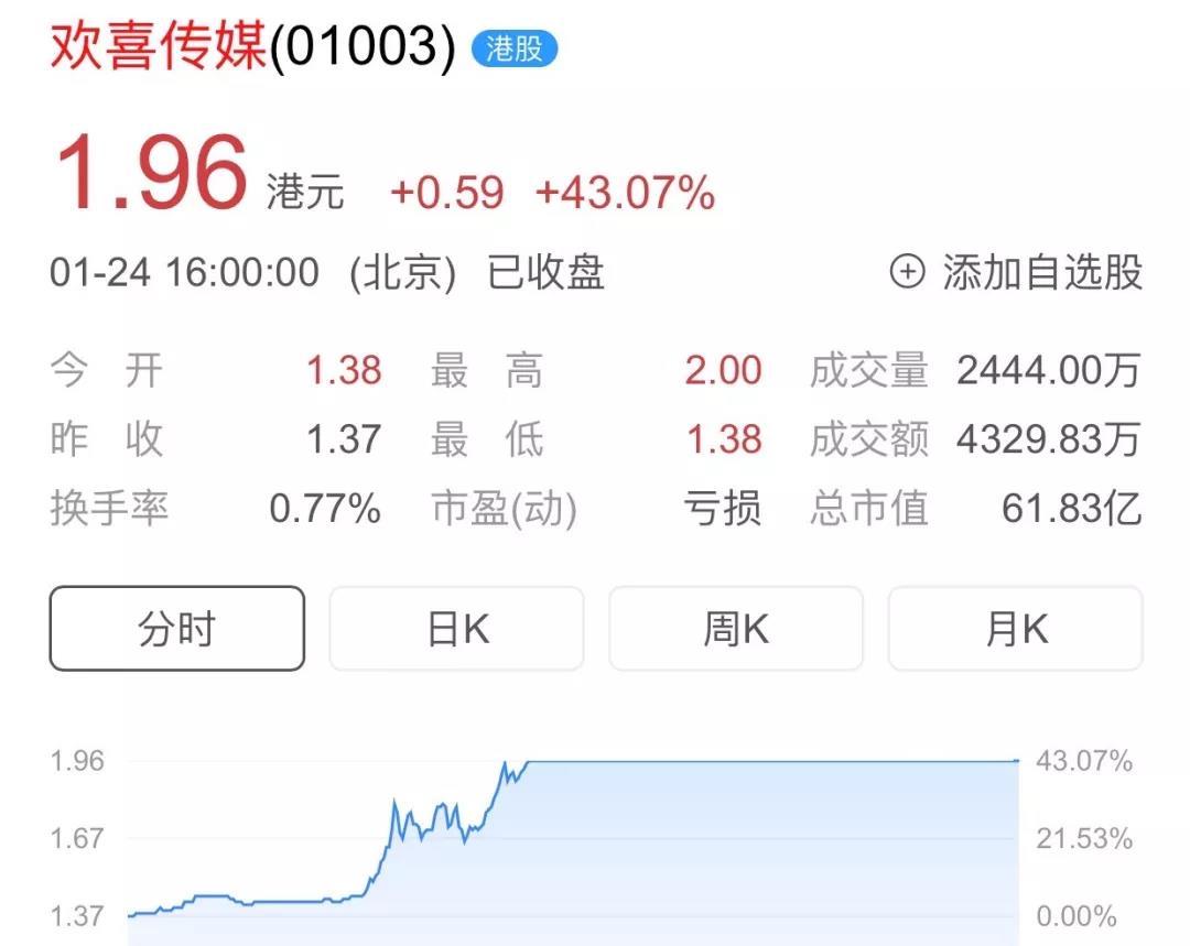 大赢家 哪里看大赢家，如何寻找与观看