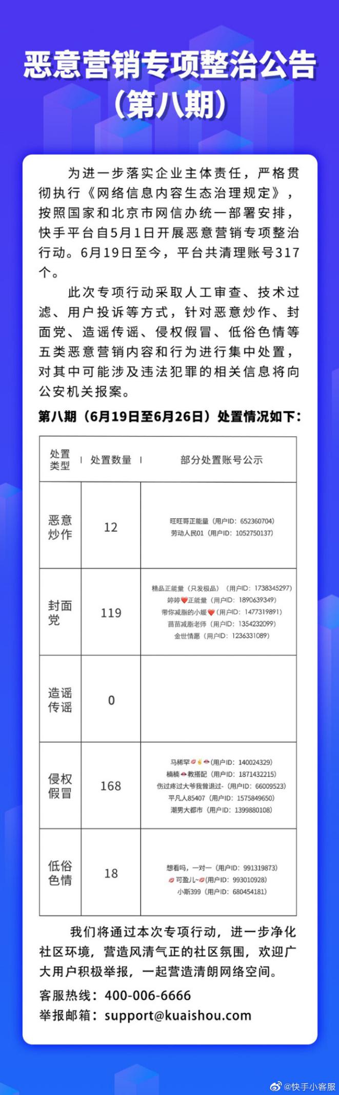 无遮挡很爽很污很黄的网站大全警惕不良网站，远离低俗内容