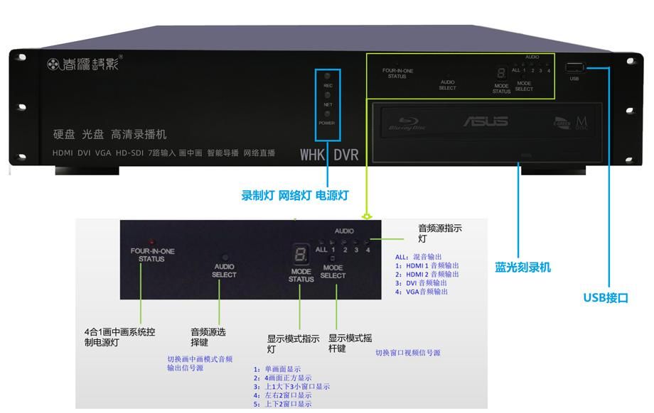 10全高清录播系统设备10全高清录播系统，教育、会议与娱乐的全新选择-第1张图片