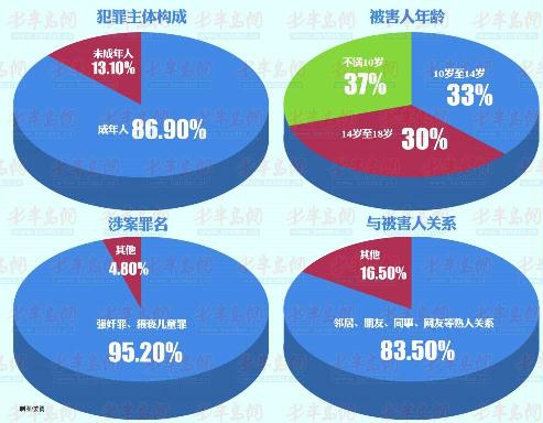 探讨自由性选择下的欧美人与杂交犬类——dag的交配现象-第2张图片