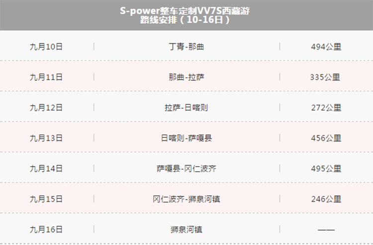 远征坐骑卡免费领取远征之旅，探索与荣耀的坐骑卡-第2张图片