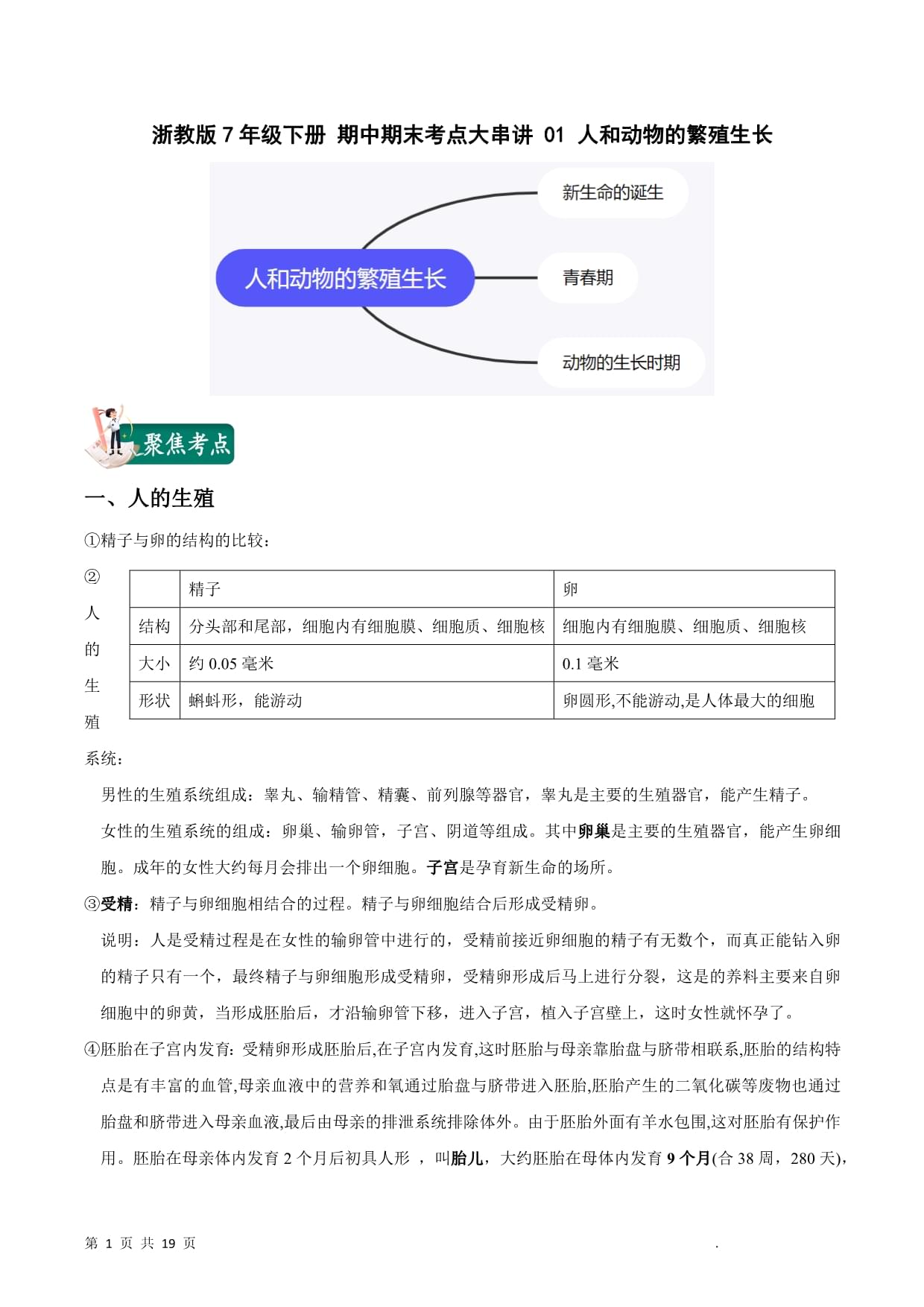 生物繁殖课老师拿自己做例子小月老师以我为例——生物繁殖课上的生动教学-第2张图片