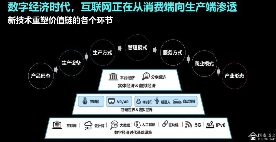 悠悠在线，构建数字化时代的沟通桥梁