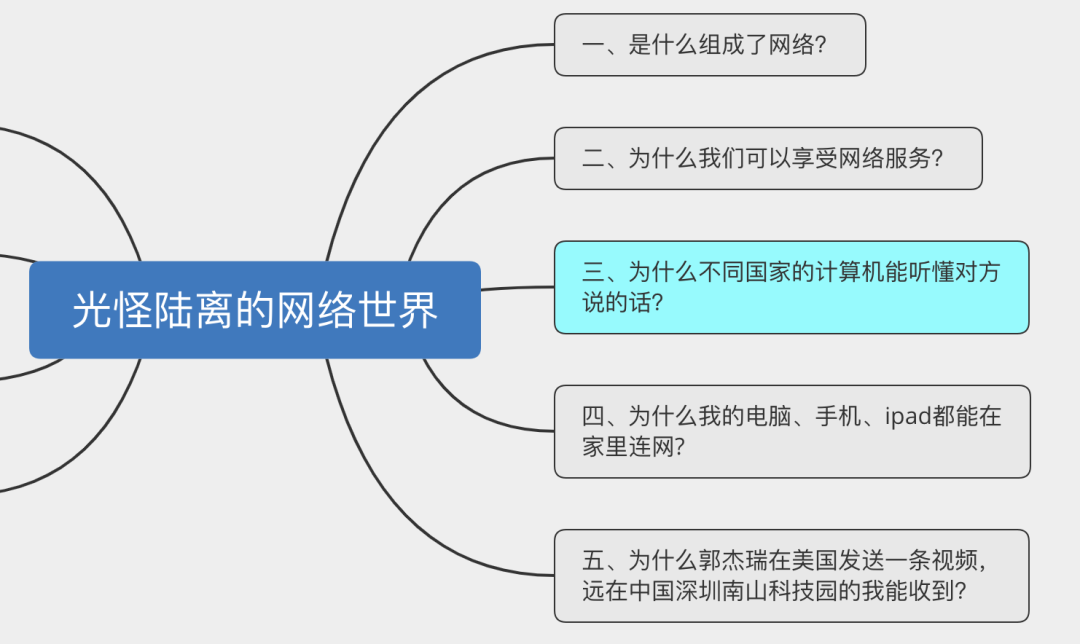 探索网络世界中的色情内容——在线视频播放的秘密