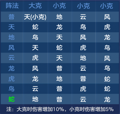 神武化生孩子计划书神武化生孩子计划书-第1张图片
