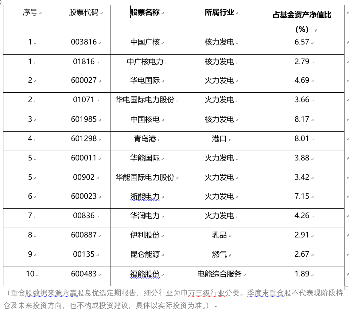 网上几点开始售票网上售票几点开始？一文解答您的疑惑-第2张图片