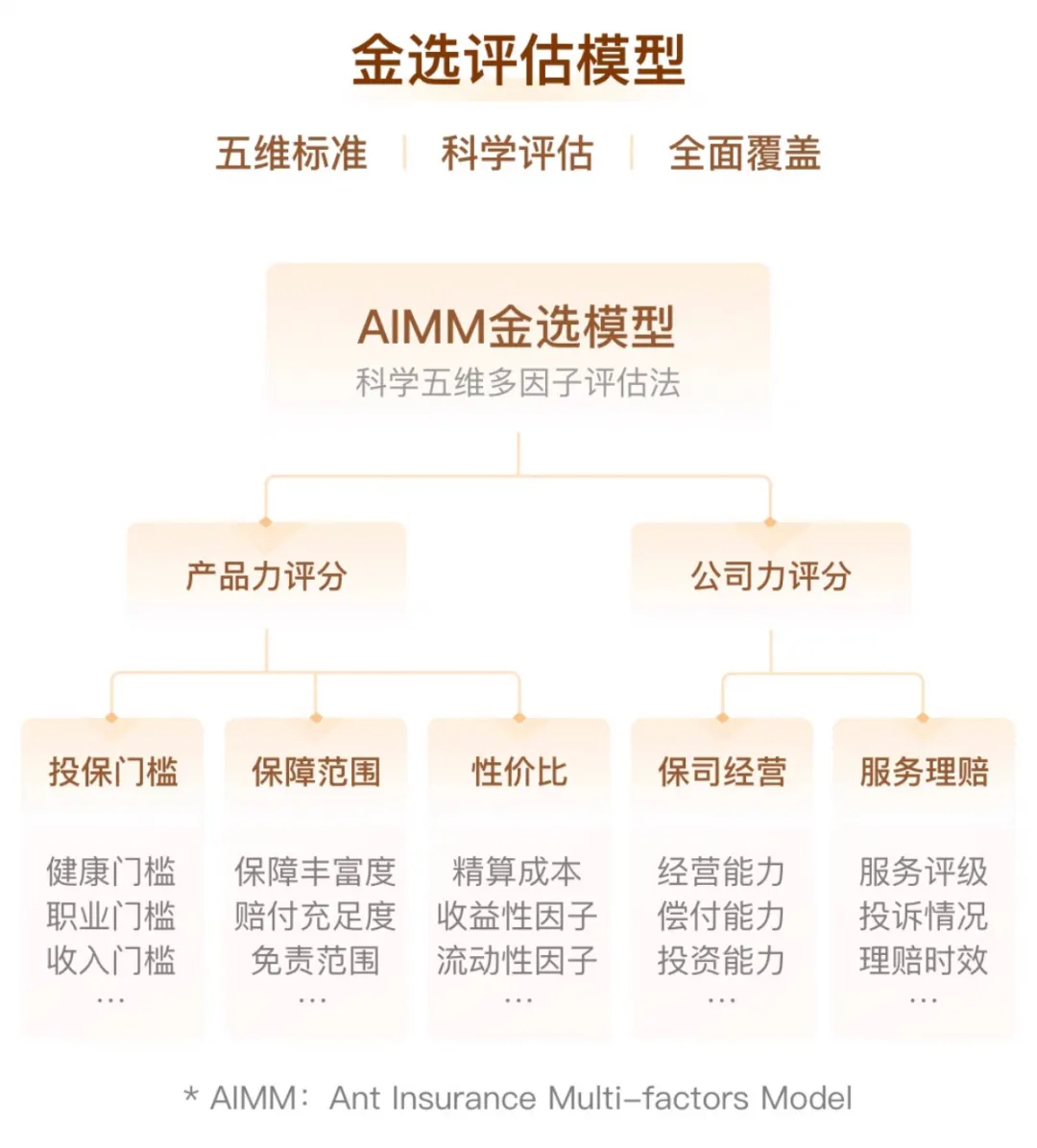 性宝福app官网入口探索性宝福app官网入口的魅力之旅-第2张图片