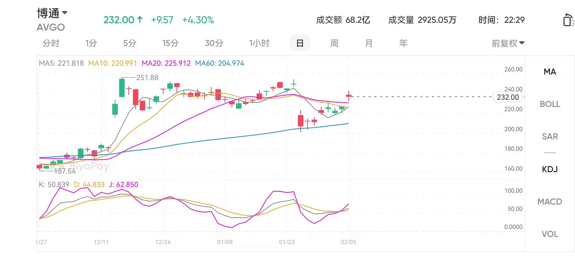 cf比赛2025赛程表CF币，游戏世界的货币新纪元