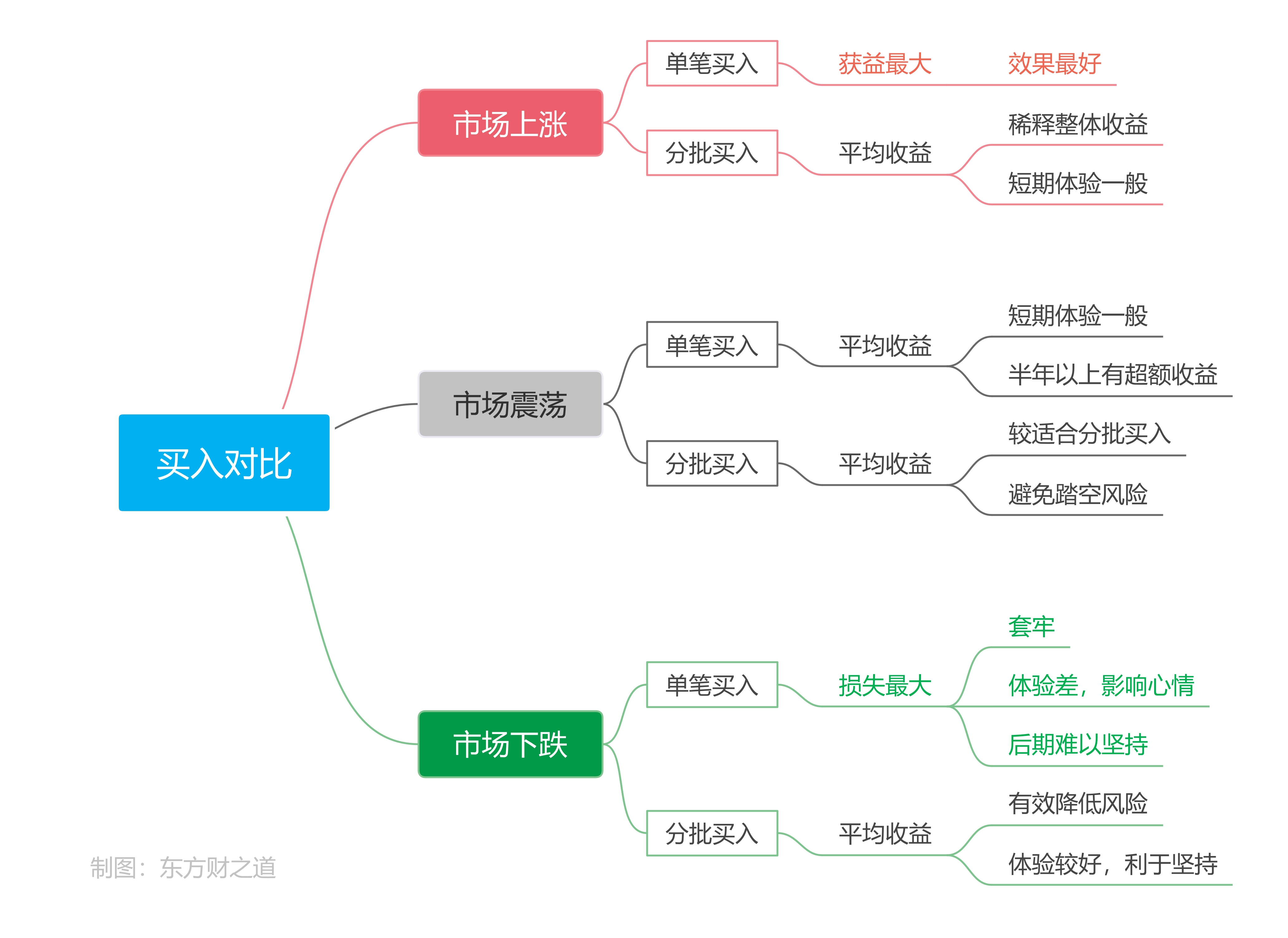 TTService，引领科技服务新时代的先锋