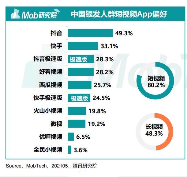 狐狸视频app污污下狐狸视频APP的误解与真相