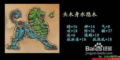 古剑奇谭2星蕴完美顺序古剑奇谭2，星蕴之力觉醒-第2张图片