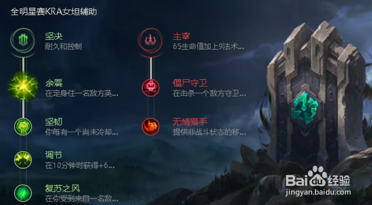 亡灵战神出装亡灵战神出装攻略-第2张图片