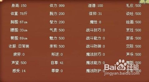 美少女成长计划攻略指南-第2张图片
