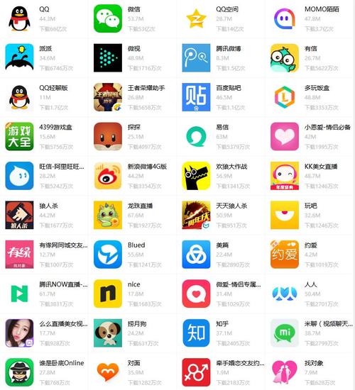 免费聊天软件中可发送敏感图片的注意事项