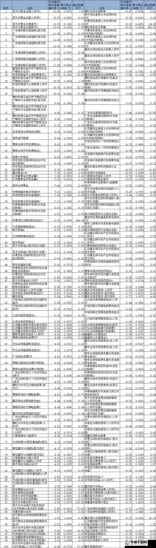 国精产品999永久中国有限公司的卓越贡献与价值