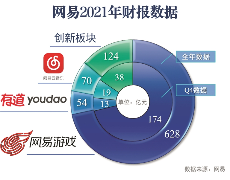 网易序列号，解锁数字世界的秘密-第2张图片