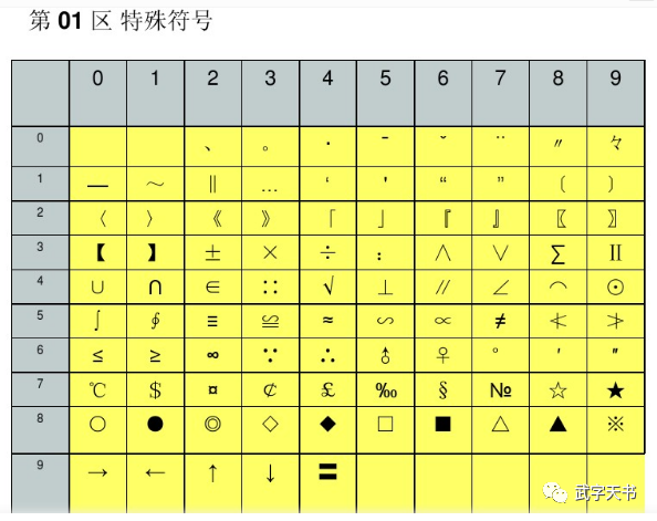 亚洲码号型亚洲一码与二码，解码差异与特点-第3张图片