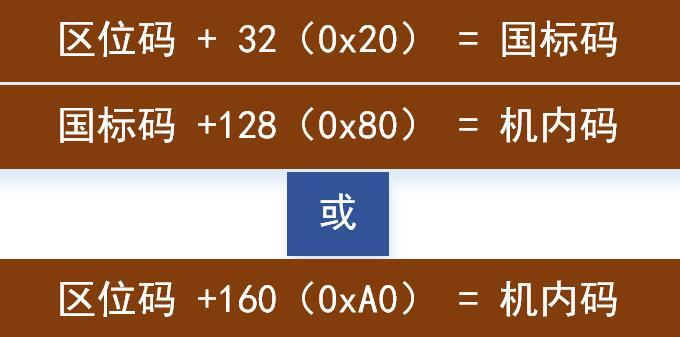 中文文字乱码一二三四中文文字乱码的成因与一二三四的解析-第1张图片