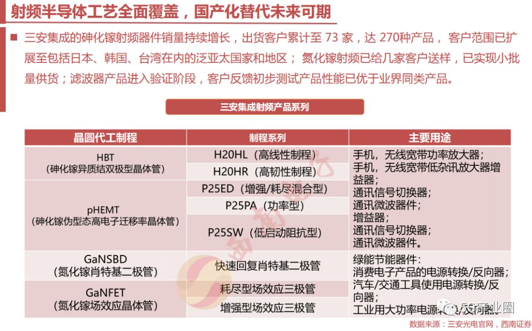内射频软件免费下载与安装指南-第2张图片