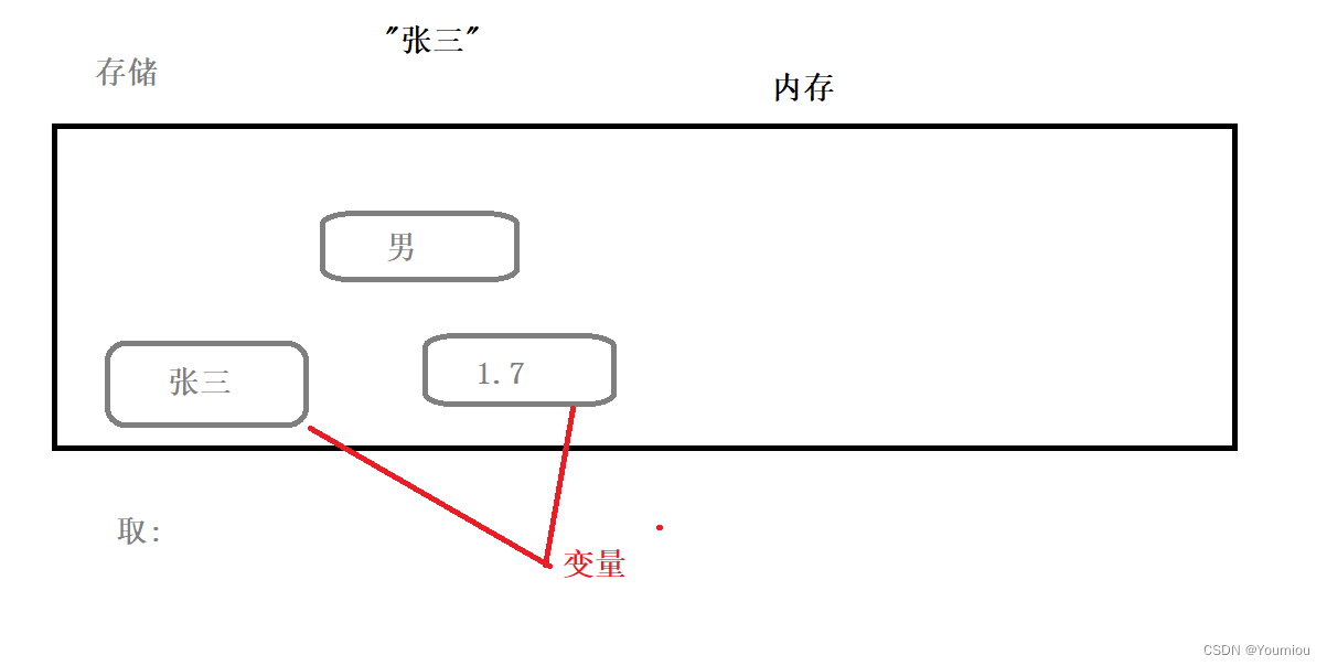 乱码1乱码2美美哒乱码之谜，美美哒的解码之旅-第3张图片