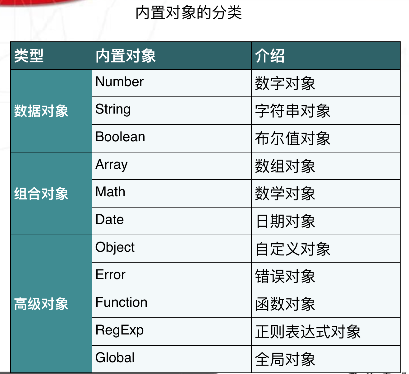 JavaScript在日本的普及与发展