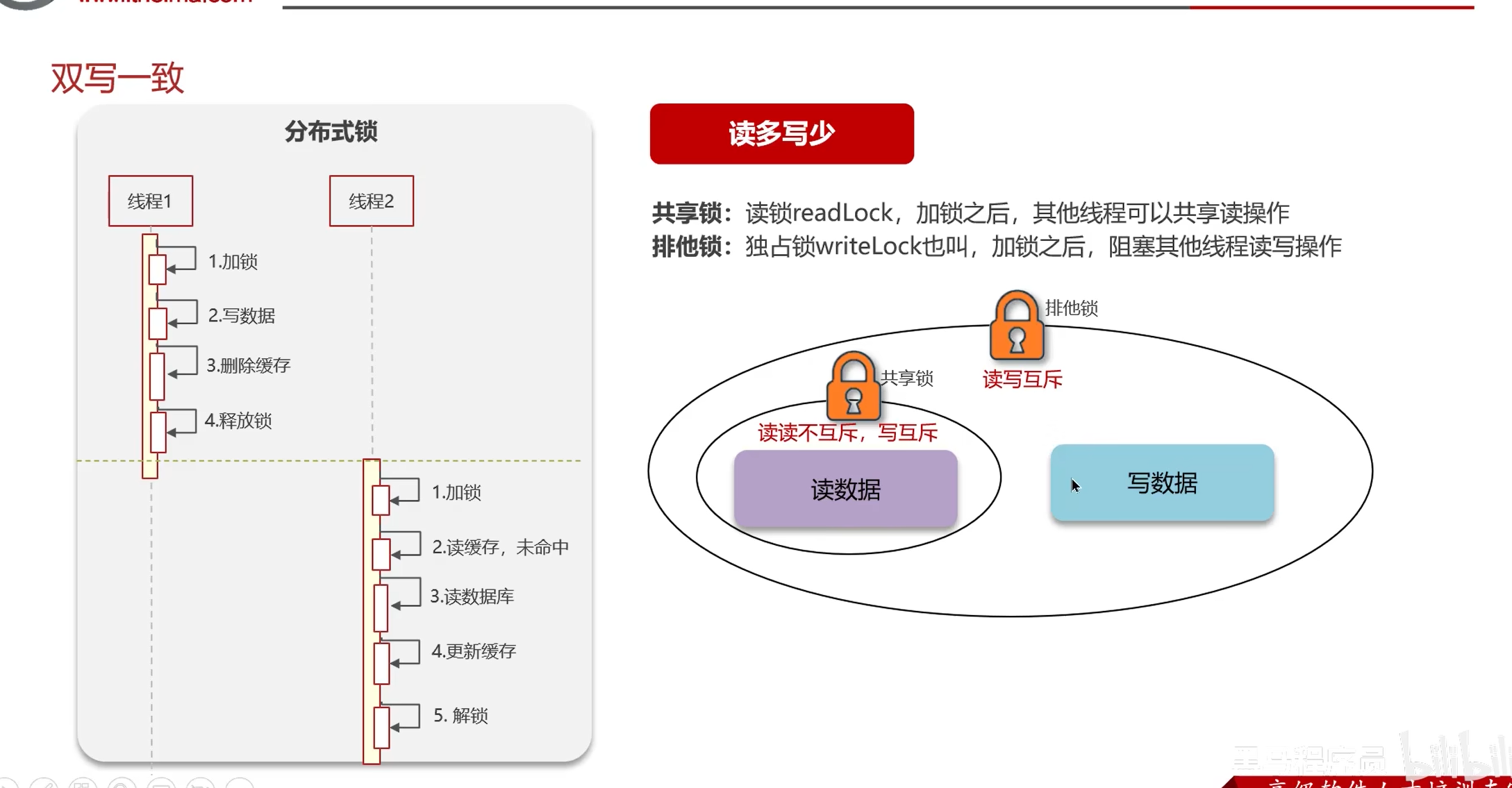 by2177域名查询BY77731免费域名查询，轻松获取、轻松管理-第2张图片