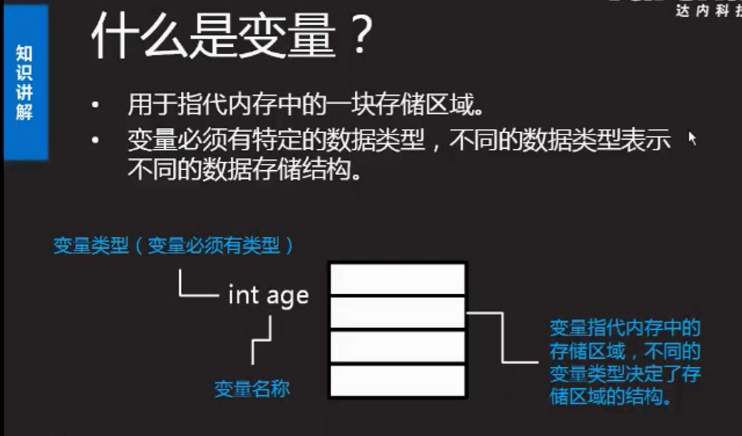 探索Java中的系统属性，system.getproperty的深度解析