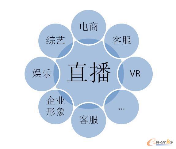 陌陌影视在线观看高清完整版国产无线通信技术，一线二线品牌的崛起与展望-第3张图片