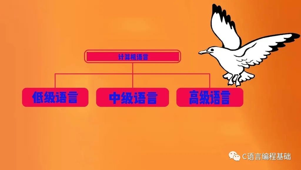 同时被多人C的体验，一种复杂的感受-第1张图片