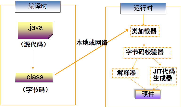 Japanese日本Java探索Java编程语言在日本的魅力与影响