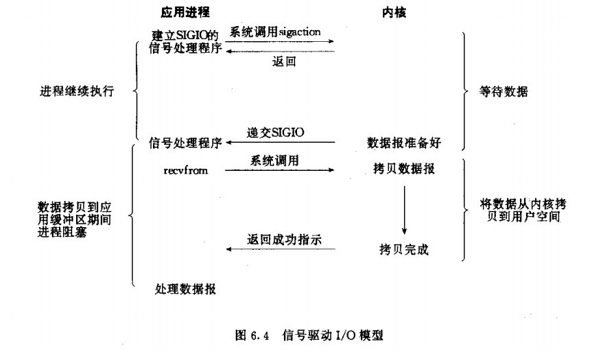 4i是什么意思4i的深层含义解析-第2张图片