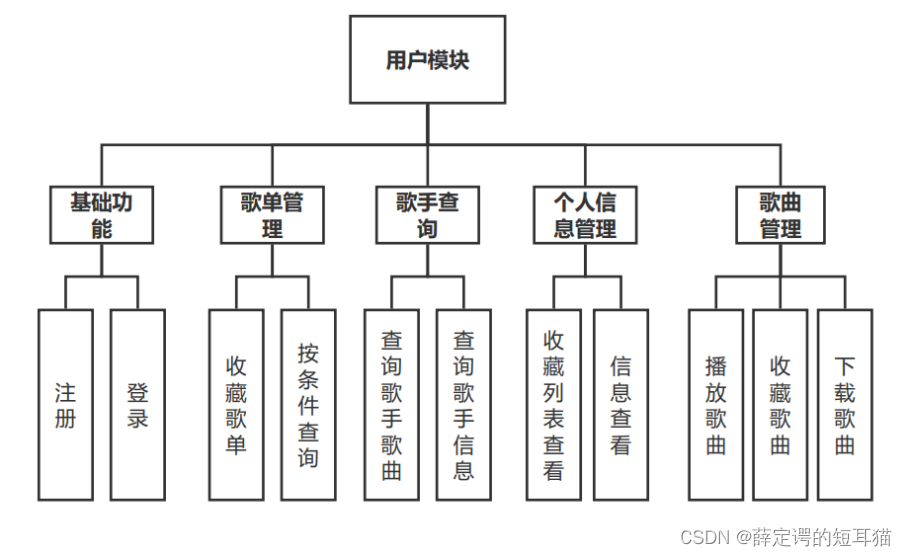 四放播播四放播播的魅力与影响-第2张图片