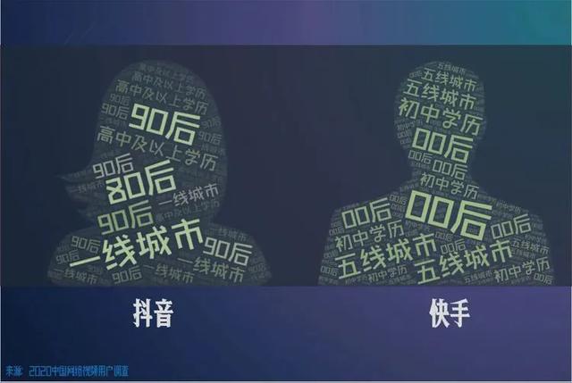 男人插曲与女人视频软件，探索性别差异与数字时代的互动