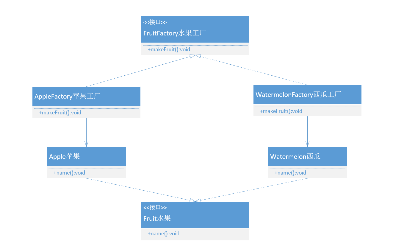 system.getproperty探索Java中的系统属性——system.getproperty-第1张图片