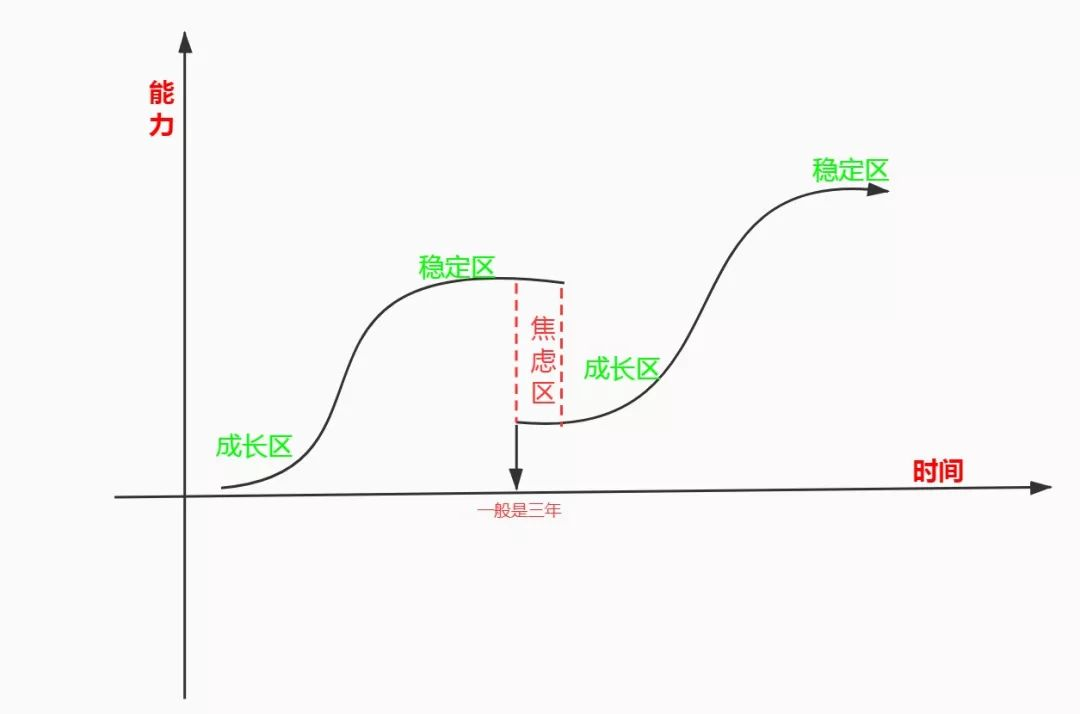 成长在线成长在线，探索数字化时代的成长之路-第1张图片