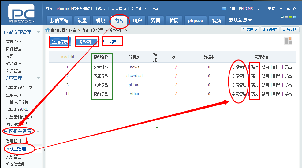 深入解析PHP源码，理解其工作原理与优势