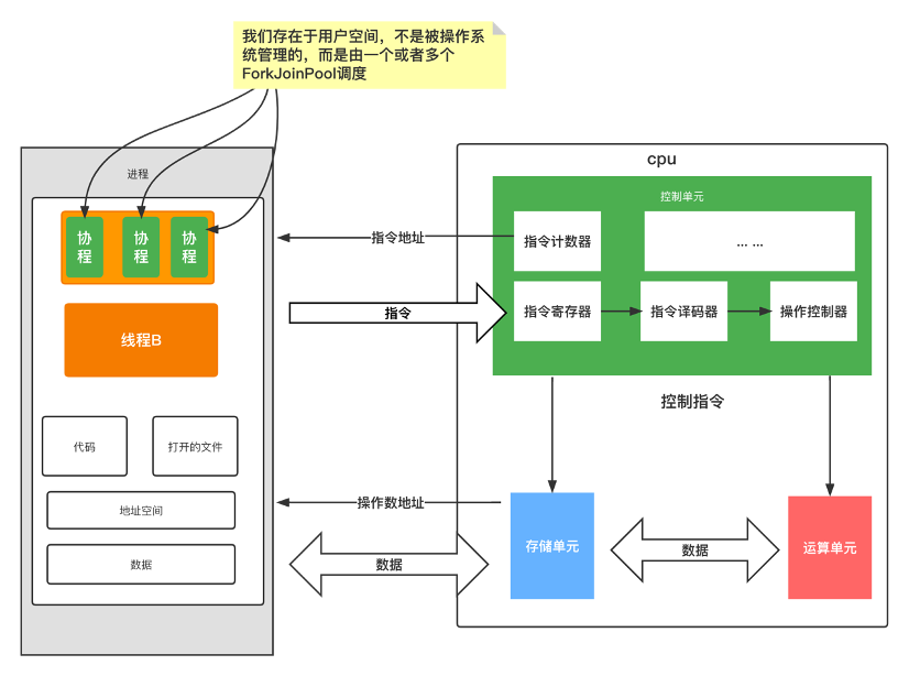 京东系统维护一般要多久系统维护周期与时间长度解析-第1张图片