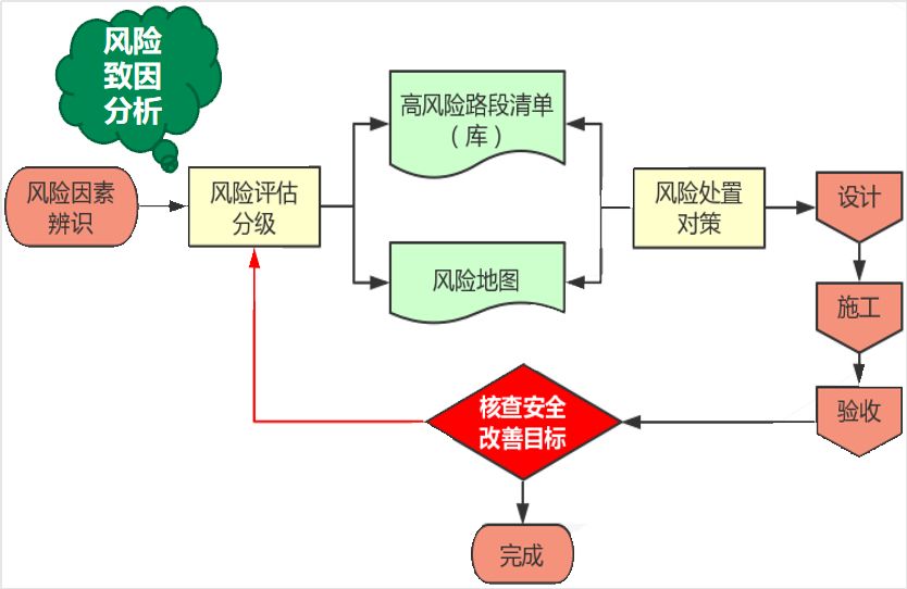 csdn账户密码风险性分析CSDN泄露事件，安全警钟的再次敲响-第2张图片