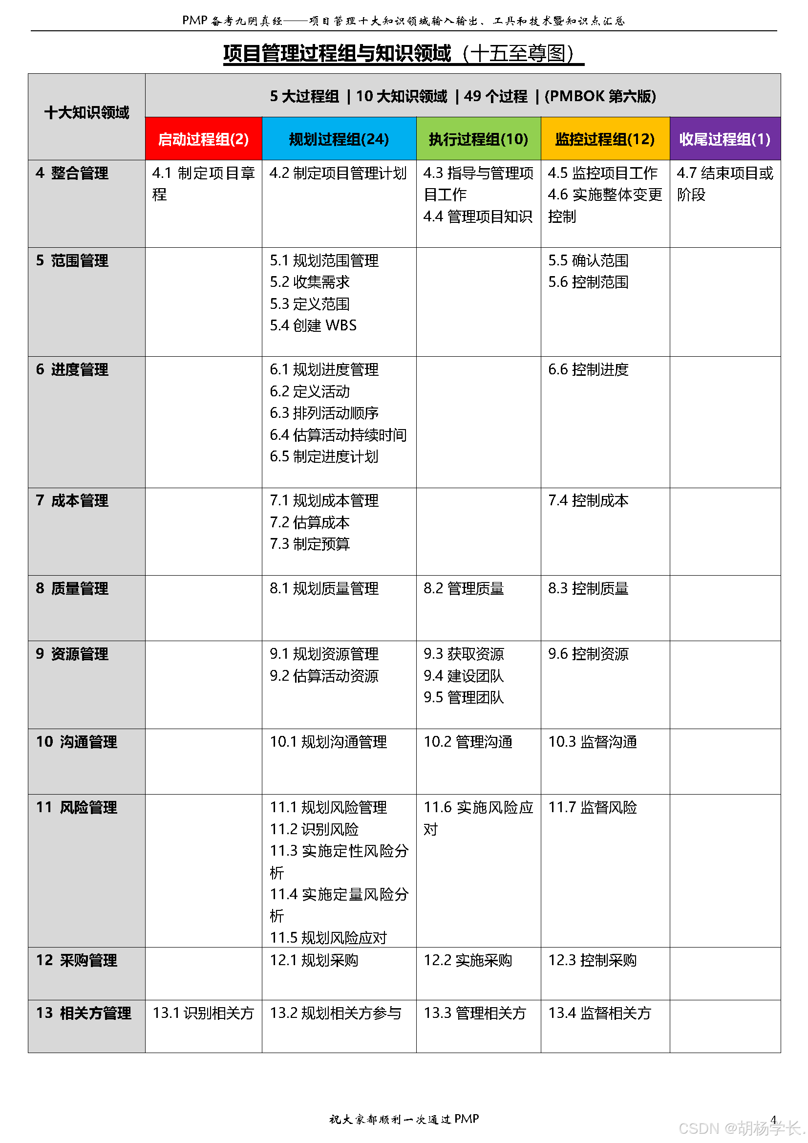 九阴真经如何提升实力九阴真经，提升实力的秘籍