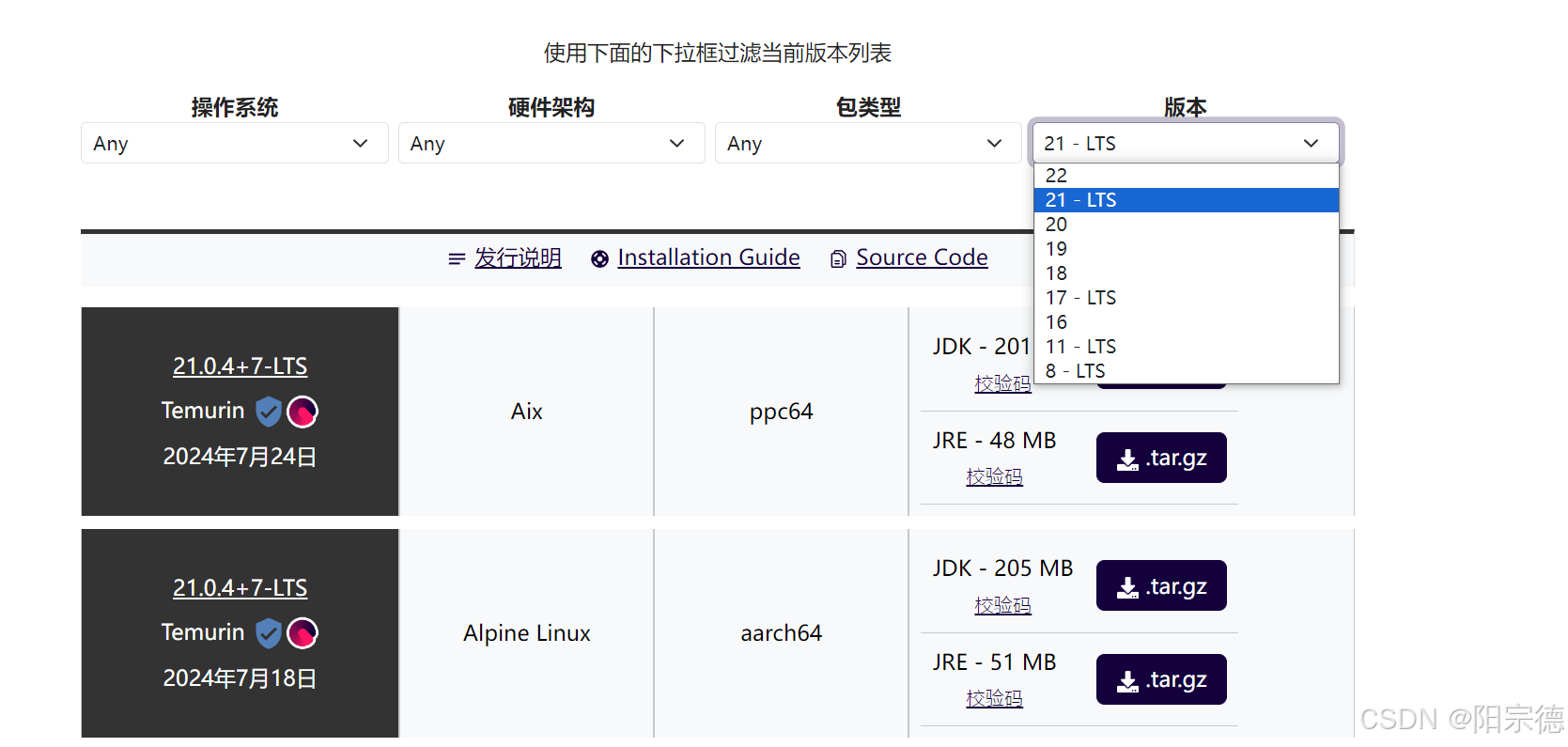 javadownloadcenterJava开发者的必备工具站——JavaDownloadCenter
