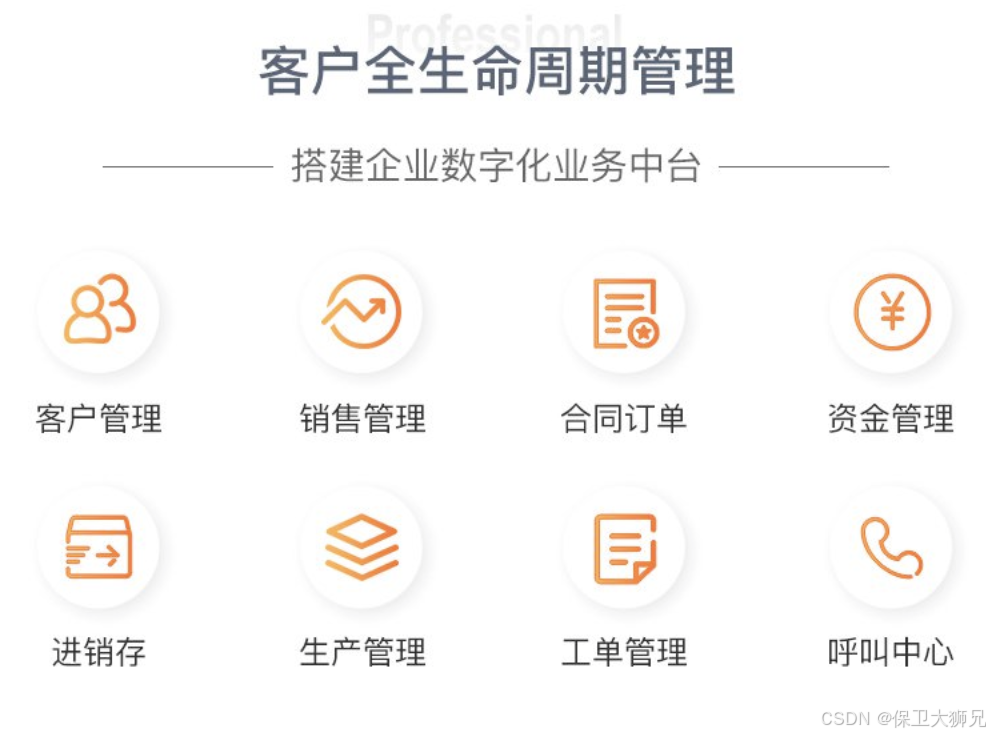 免费crm系统免费CRM系统的优势与选择-第2张图片