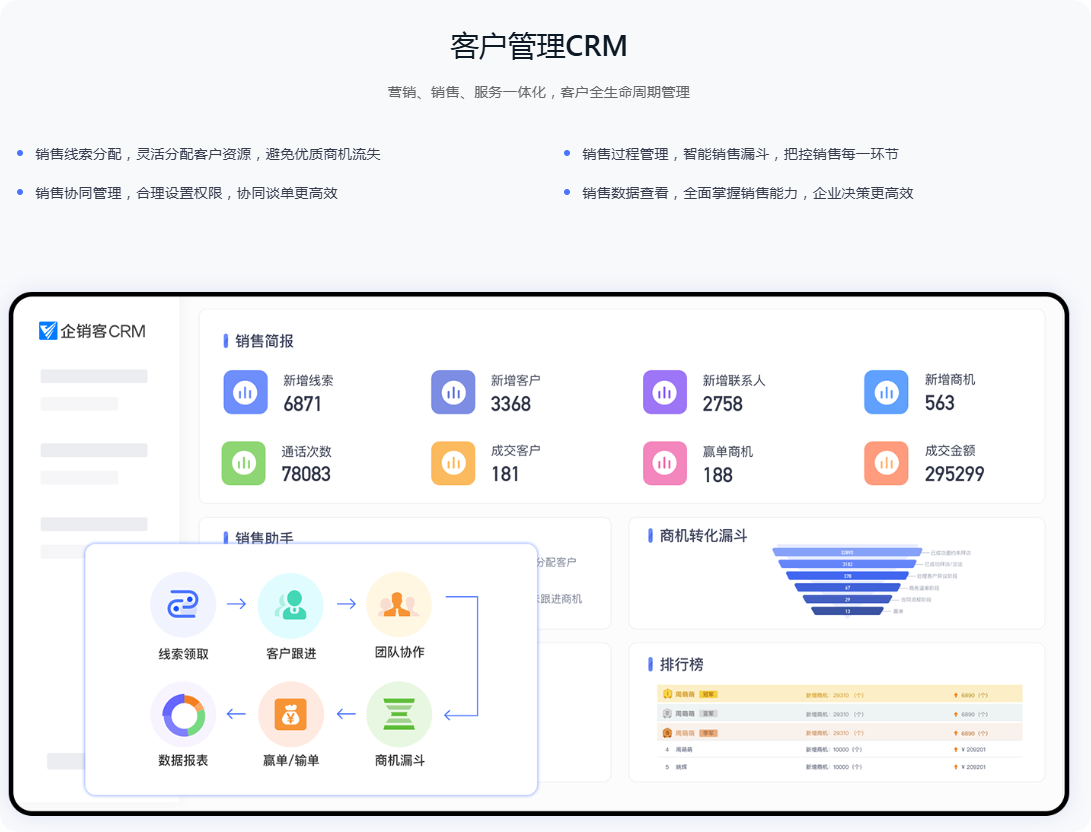 免费客户管理软件免费客户管理软件，企业成功的必备工具-第2张图片