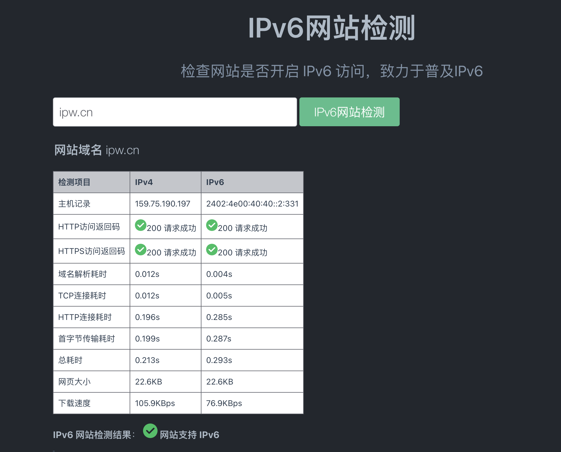 lsp夜里十大禁用软件app警惕网络风险，远离LSP夜里十大禁用软件