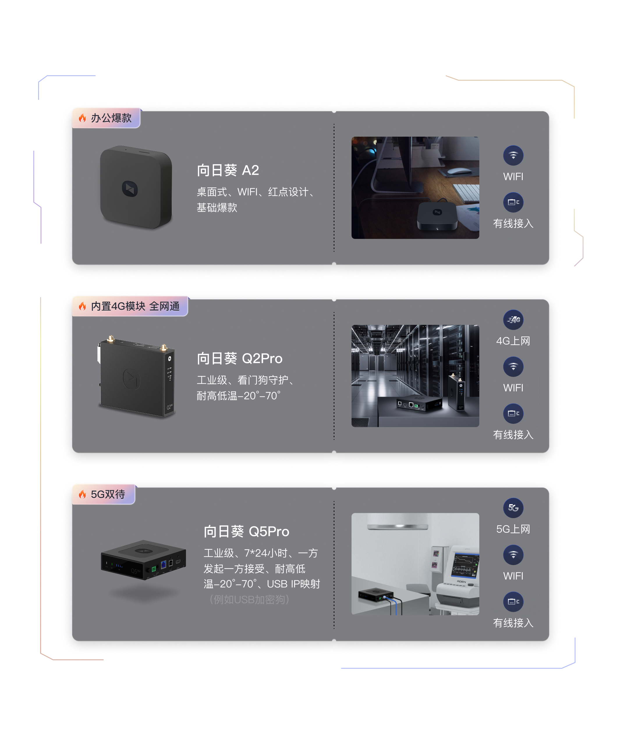 向日葵网页版在线入口向日葵网页版网站，轻松在线进入，开启高效远程工作之旅-第3张图片
